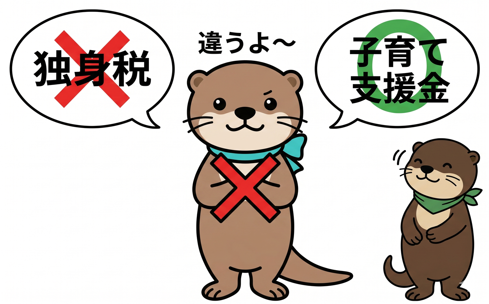 ミントが×サインで独身税ではないことを説明しているイラスト